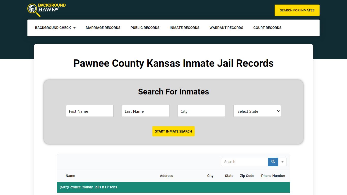 Inmate Jail Records in Pawnee County , Kansas